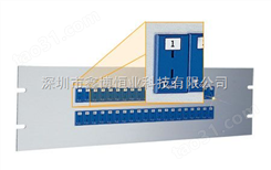 19MJP系列连接器面板|美国omega嵌入式热电偶插座面板系统